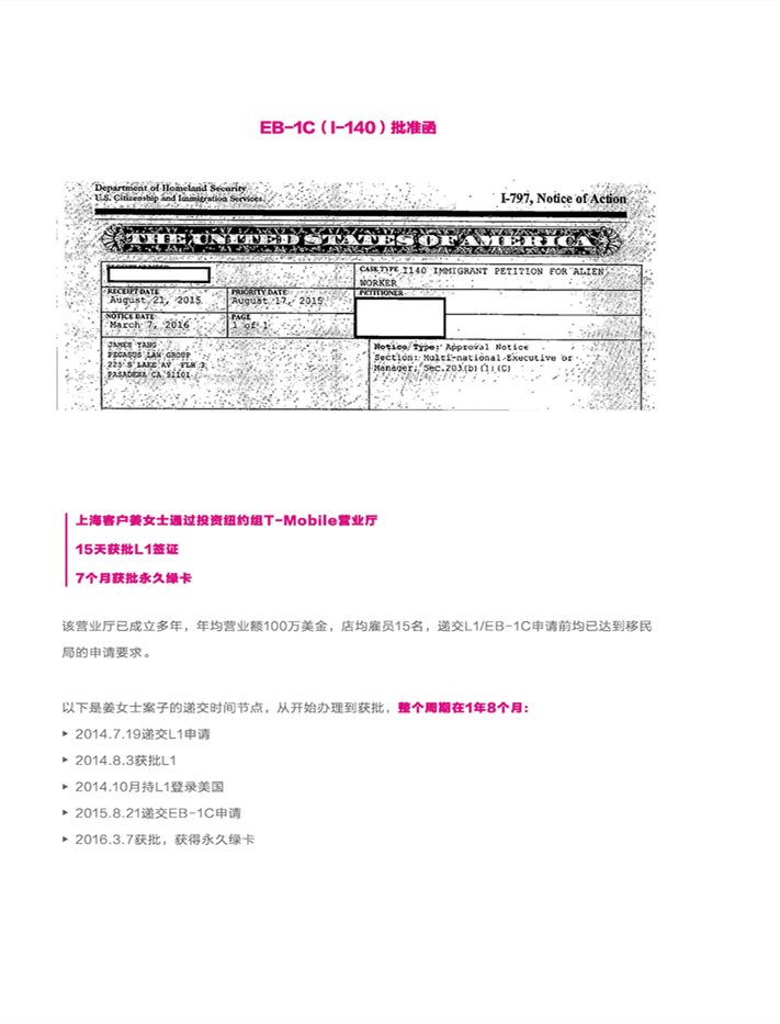 美國EB1-C-TMO項(xiàng)目簡介_頁面_6.jpg