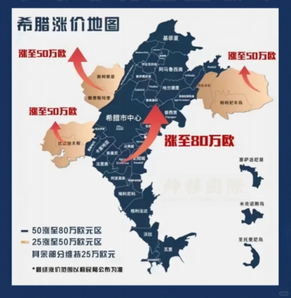 抓緊時間！2024希臘漲價區(qū)域繼續(xù)擴大…_1_老陸海外身份規(guī)劃_來自小紅書網(wǎng)頁版.jpg